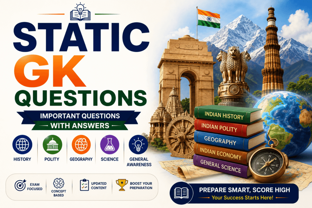 static gk questions